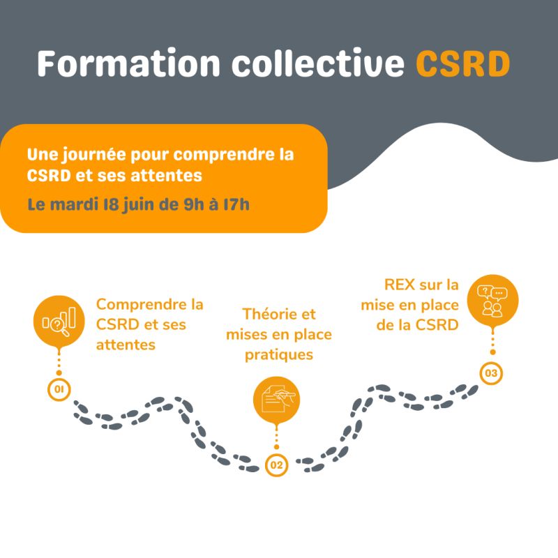 Formation CSRD